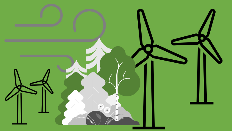 Image of trees and wind turbines