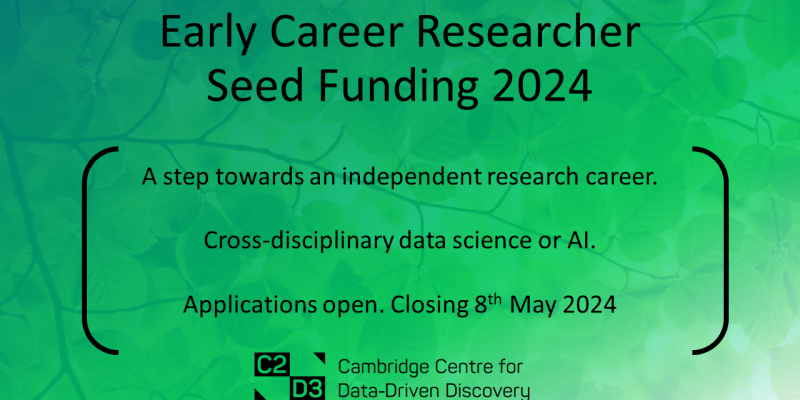 Seed funding 2024